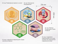 «Стендум - Химия» - набор информационно-методических панелей (19 шт.) — фото 9