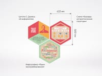«Стендум - Информатика» - набор информационно-методических панелей (10 шт.) — фото 3