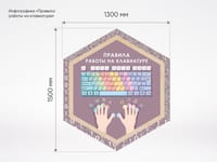 «Стендум - Информатика» - набор информационно-методических панелей (13 шт.) — фото 6
