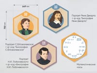 «Стендум - Математика» - набор информационно-методических панелей (16 шт.) — фото 14