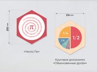 «Стендум - Математика» - набор информационно-методических панелей (9 шт.) — фото 12