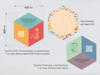 «Стендум - Математика» - набор информационно-методических панелей (9 шт.) — фото 13