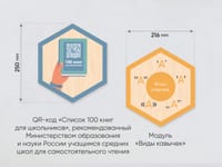 «Стендум - Русский язык, Литература» - набор информационно-методических панелей (11 шт.) — фото 10