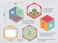«Стендум - Русский язык, Литература» - набор информационно-методических панелей (11 шт.) — фото 11