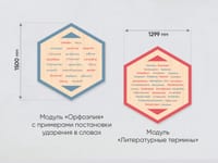 «Стендум - Русский язык, Литература» - набор информационно-методических панелей (11 шт.) — фото 13
