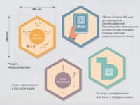 «Стендум - Русский язык, Литература» - набор информационно-методических панелей (19 шт.) — фото 10