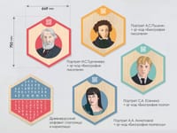 «Стендум - Русский язык, Литература» - набор информационно-методических панелей (19 шт.) — фото 12